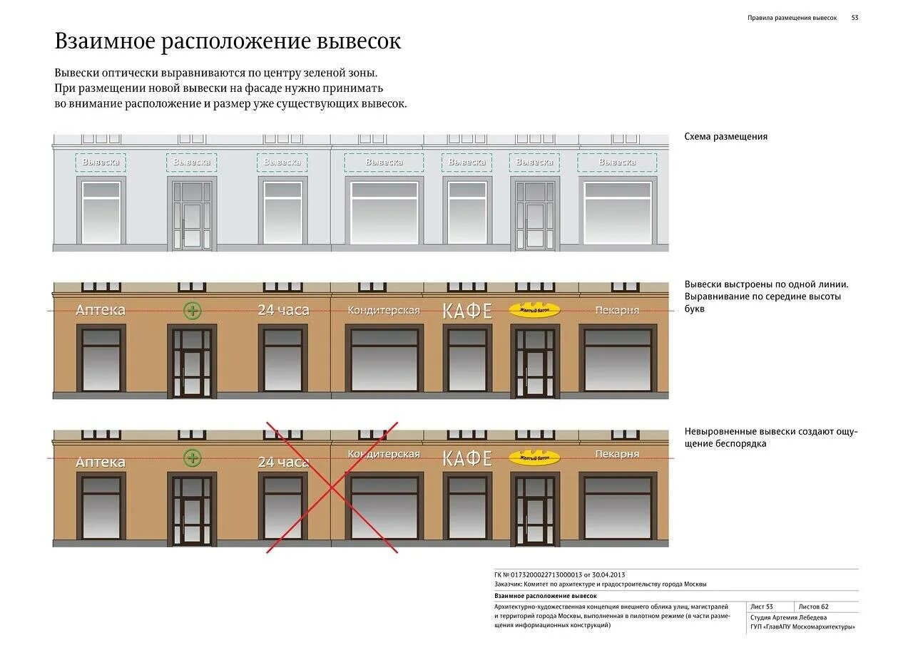 Требования к фасаду. Толщина фасадной вывески нормы. Размещение вывесок на фасаде здания. Расположение вывески на фасаде. Требования к вывескам на фасаде здания.