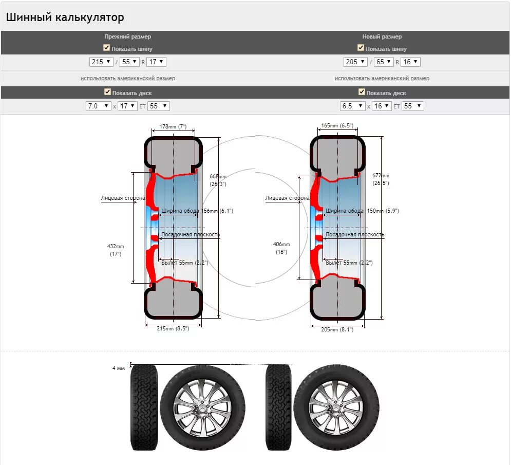 Наружный диаметр колеса 175/65 r14. Габариты колеса 195/65 r15. Параметры колеса 195 65 r15. Высота колеса р15 185 65. 175 65 и 185 65 разница