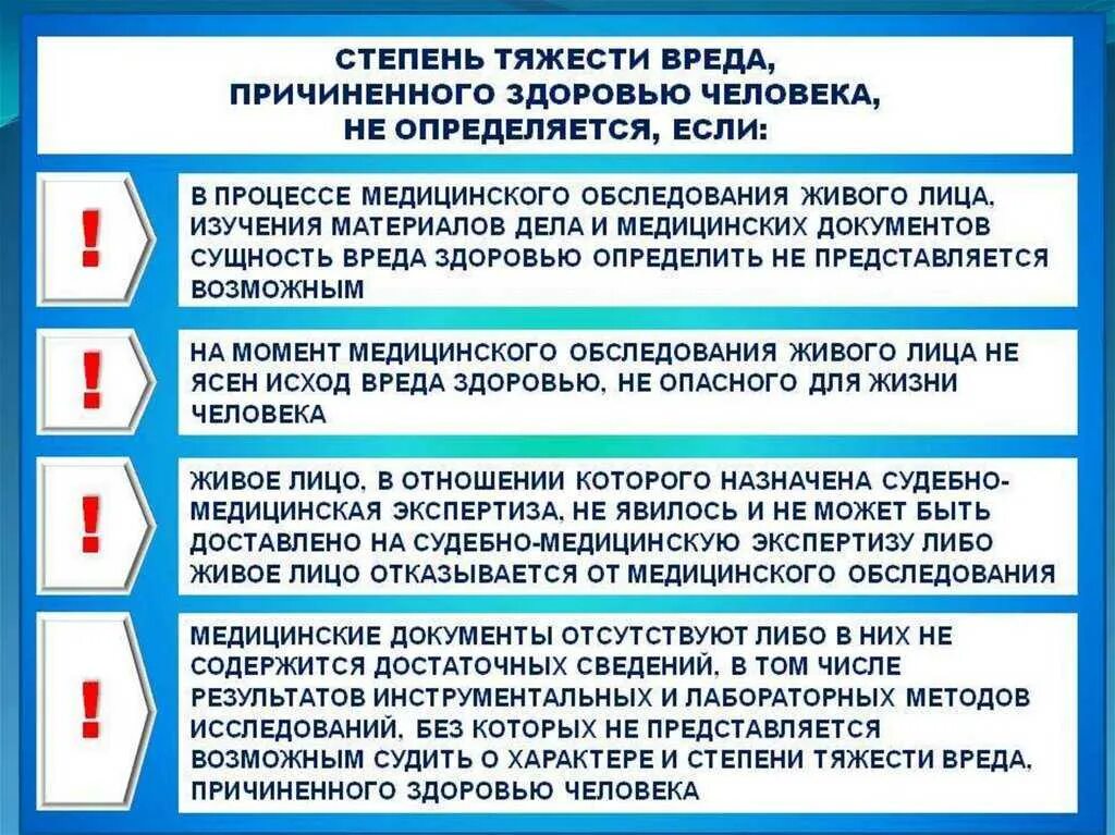 Степени тяжести ущерба. Степени тяжести вреда, причиненного здоровью человека. Классификация степени тяжести вреда здоровью. Установление степени тяжести вреда здоровью.