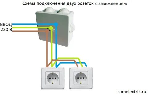 Подключение кабеля с заземлением