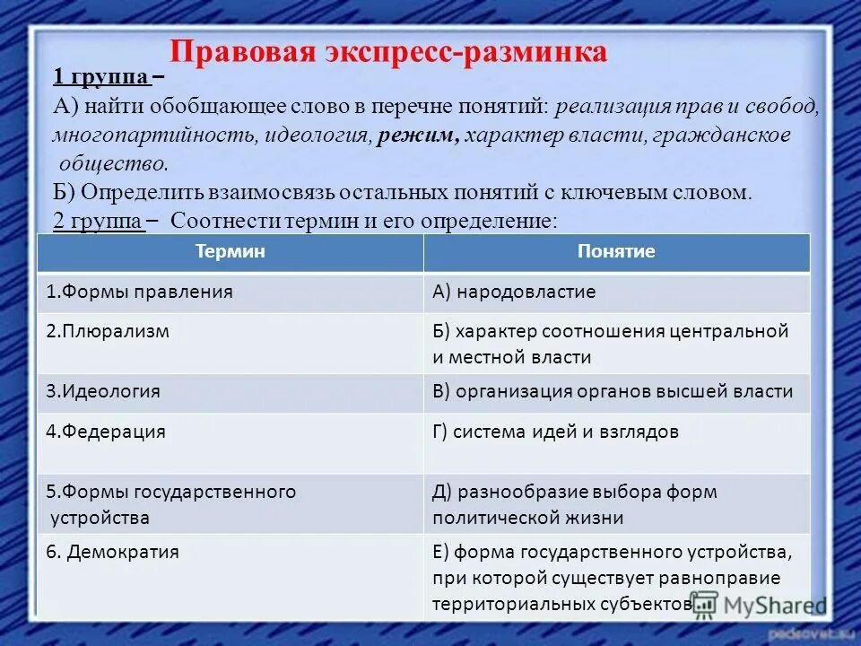 Идеология режим. Название группы понятий. Название группы понятий и перечень понятий. Название групп понятий физика. Название группы понятия и понятие.