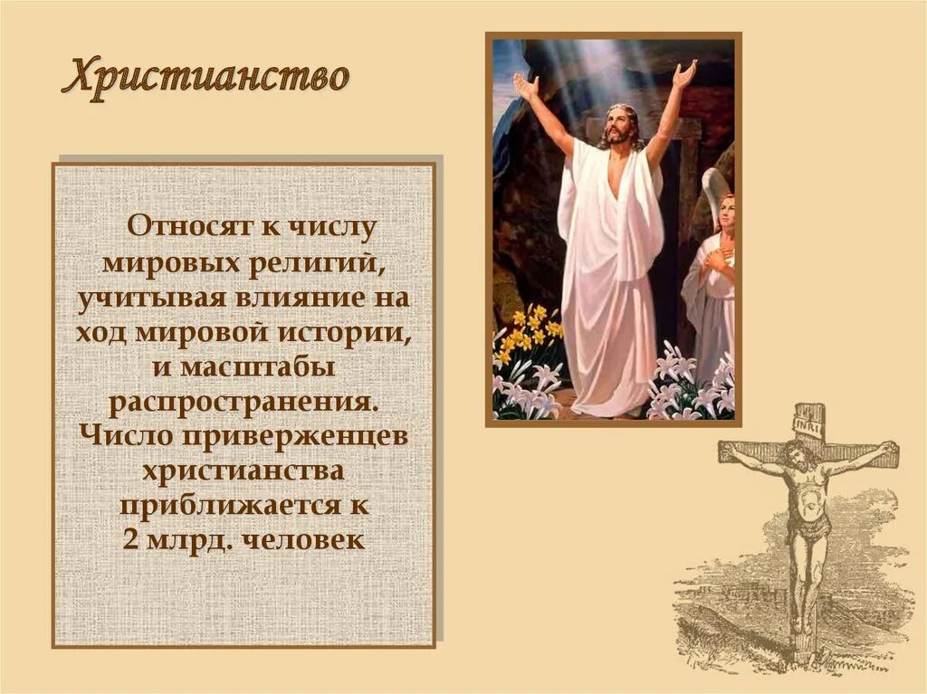 В каком веке христианство стало. Мировые религии христианство. Христианство кратко. Христианство доклад. Презентация на тему христианство.