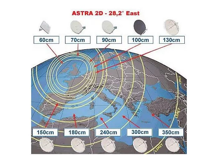 Карта покрытия Astra 2e/2f/2g, 28.2 East, Спутник Astra 2e/2f/2g, 28.2e. Astra 19.2e. Карта расположения спутников. Спутниковое местоположение