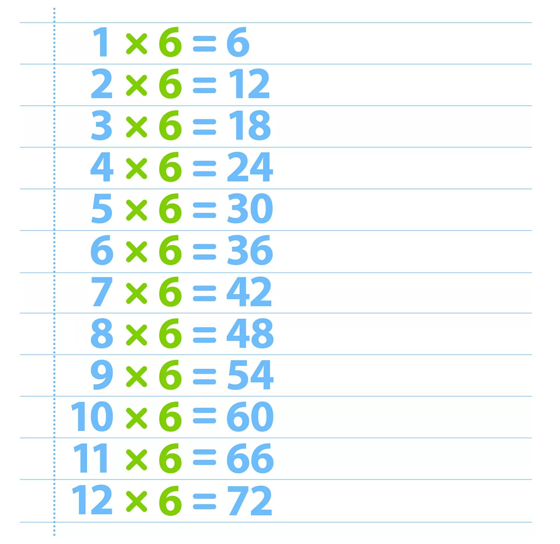 6 Times Table. Таблица умножения на 6:00. Таблица умножения на 14. Таблица умножения на 600