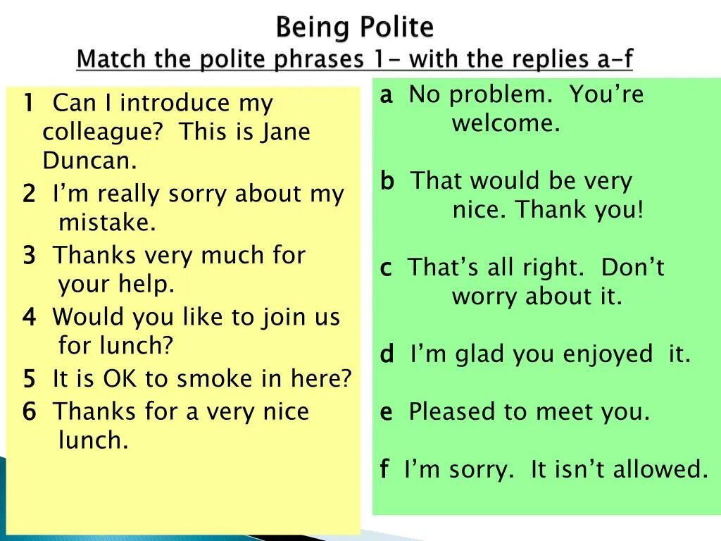 Polite phrases. Polite phrases in English for children. Polite English. Polite language примеры. Dialogues перевод на русский