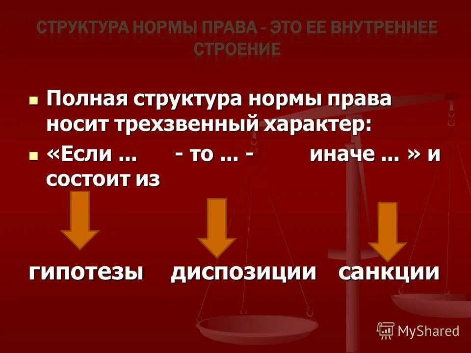 Нарушение норм справедливости