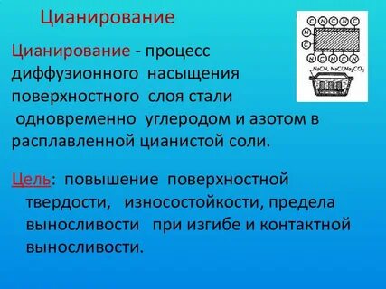 Насыщение поверхностного