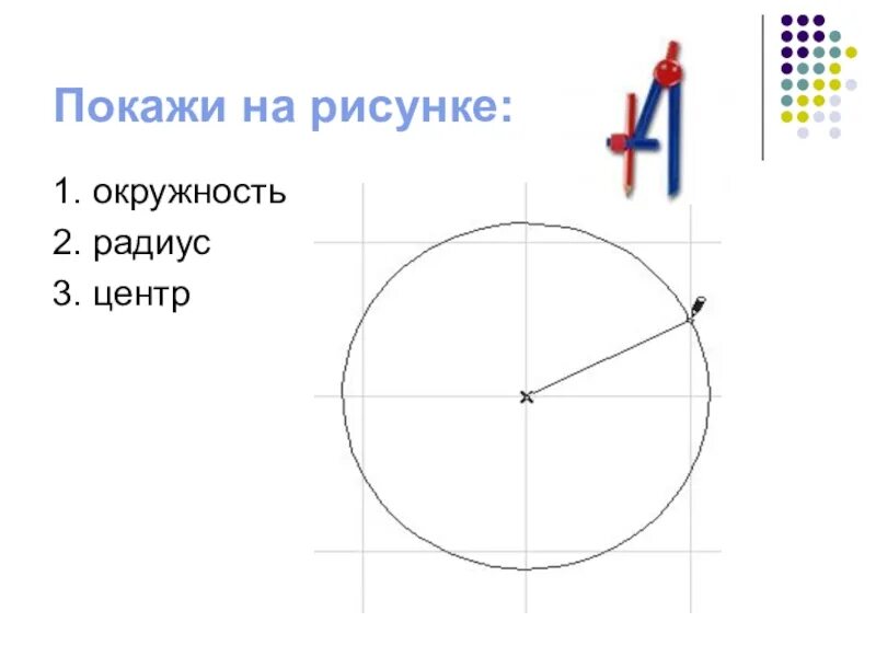 Признаки круга 2 класс. Математика 3 класс окружность круг радиус диаметр. Круг. Окружность (центр, радиус, диаметр). Математика 3 класс. Тема урока окружность. Окружность рисунок.