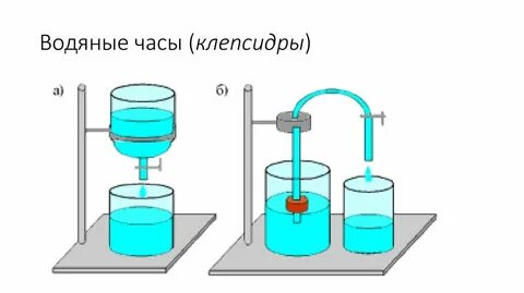 Вода часы работы