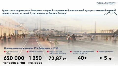 Туристская территория это