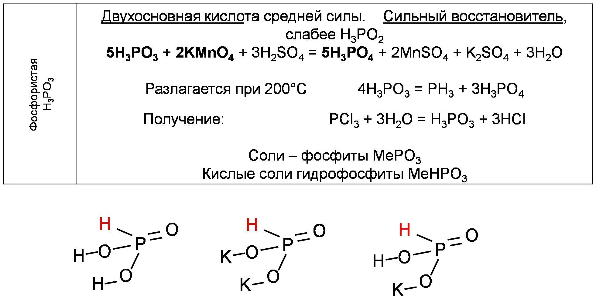 Фосфорная сильная или слабая. ЕГЭ по химии 2022. Фосфорные кислоты ЕГЭ химия. Разбор ЕГЭ химия 2022. Решу ЕГЭ химия 2022.