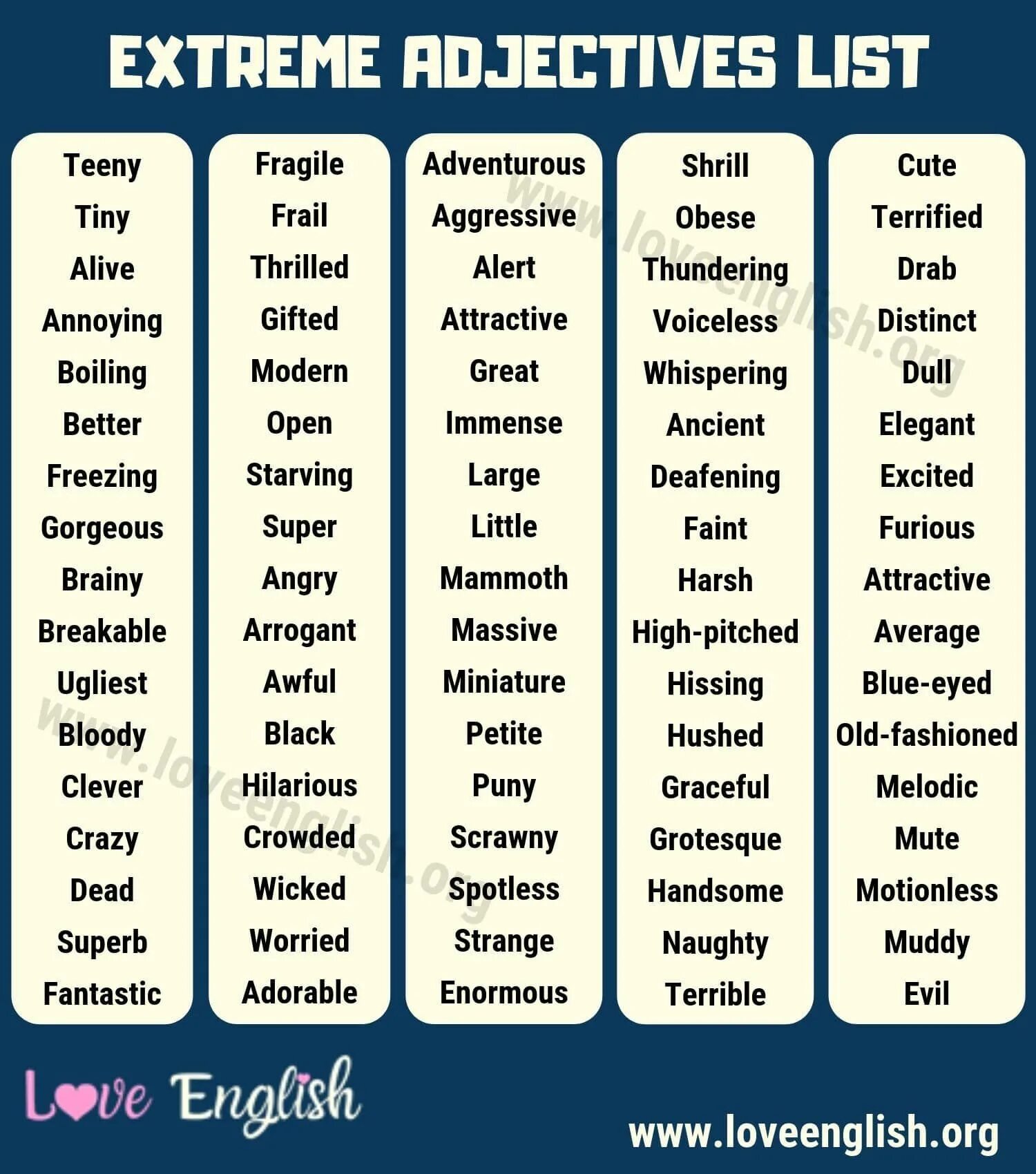 Adjectives список. Strong adjectives. Extreme adjectives в английском языке. Extreme adjectives список. Very прилагательные