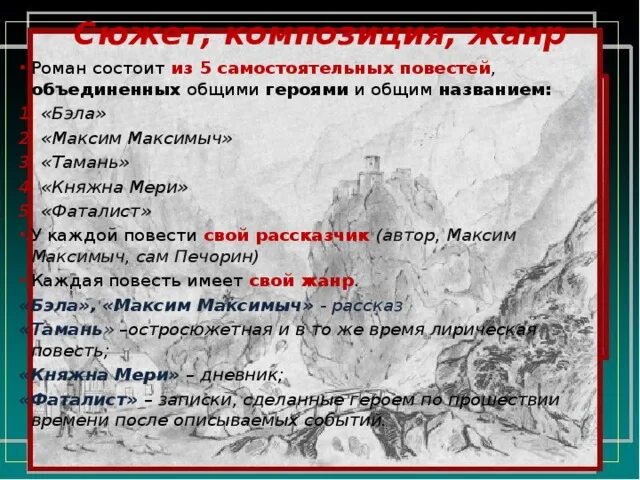 Герой нашего времени тема общества. Герой нашего времени тема общества