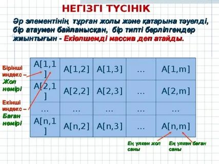 Екі өлшемді массив