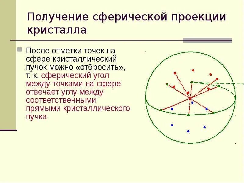 Проекции кристаллов. Сферическая система координат проекции. Сферические координаты. Гномостереографические проекции плоскостей. Сферическая проекция.