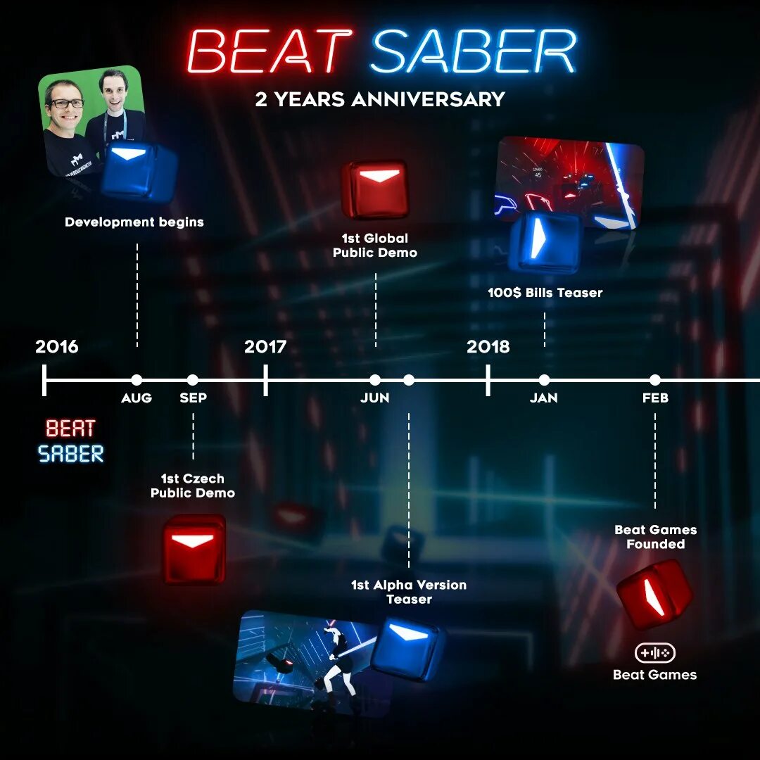 Saber beats добавить музыку. Beat saber (2018). beat saber android vr. beat saber 1.13.0. beat saber instagram.