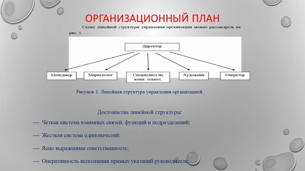 содержание организационного плана. содержание организационного плана. составление разделов бизнес плана организационные план. организационное планирование осу. организационный план в бизнес планировании.