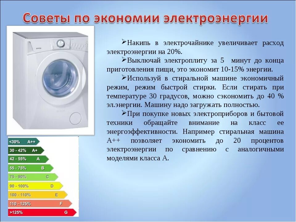 Сколько литров воды использует стиральная машина автомат. Мощность посудомоечной машины КВТ бош. Стиральная машина потребление электроэнергии. Расход электроэнергии стиральной машины. Потребление энергии стиральной машиной.