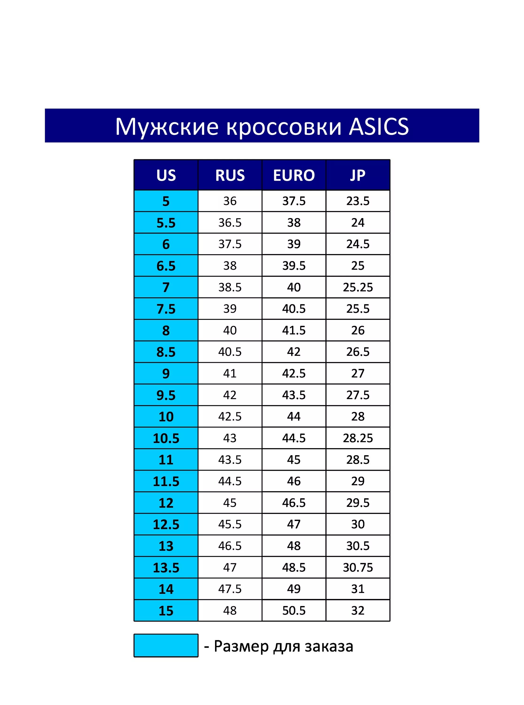 Размеры асикс кроссовки мужские