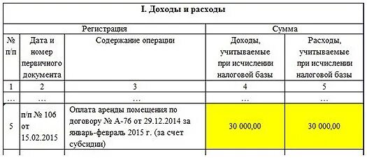 Возмещение расходов усн доход. Книга доходов и расходов УСН доходы минус расходы. Книга доходов и расходов для ИП на УСН пример. Пример заполнения книги доходов при УСН доходы. Образец заполнения книги доходов и расходов при УСН доходы и расходы.