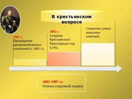 Снижение выкупных платежей