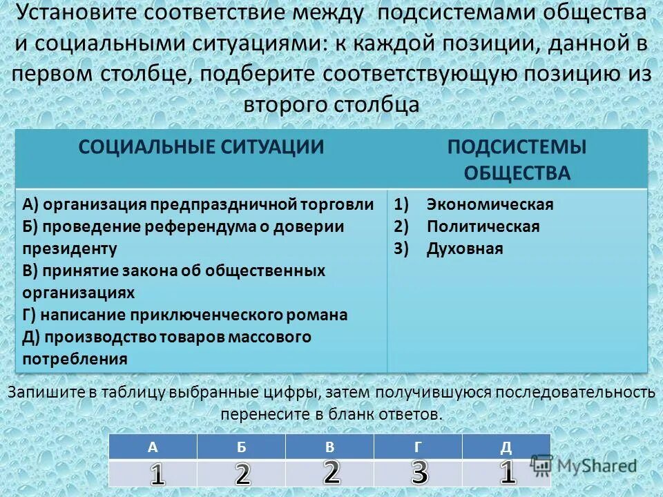 В соответствии с положениями данной. Характеристики при выходе участник получает стоимость своего пая. Фз о конституционном суде. Установите соответствие между типами обществ и их характеристиками. Установите соответствие между типами экономических систем.
