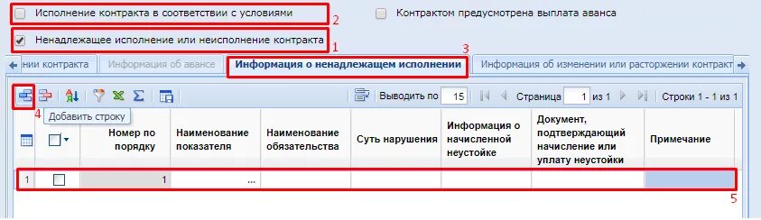 Документ об исполнении контракта. Таблица исполнения контракта. Причина изменения информации об исполнении договора. Сведения об исполнении договора таблица пример. Исполнение контракта проводилось