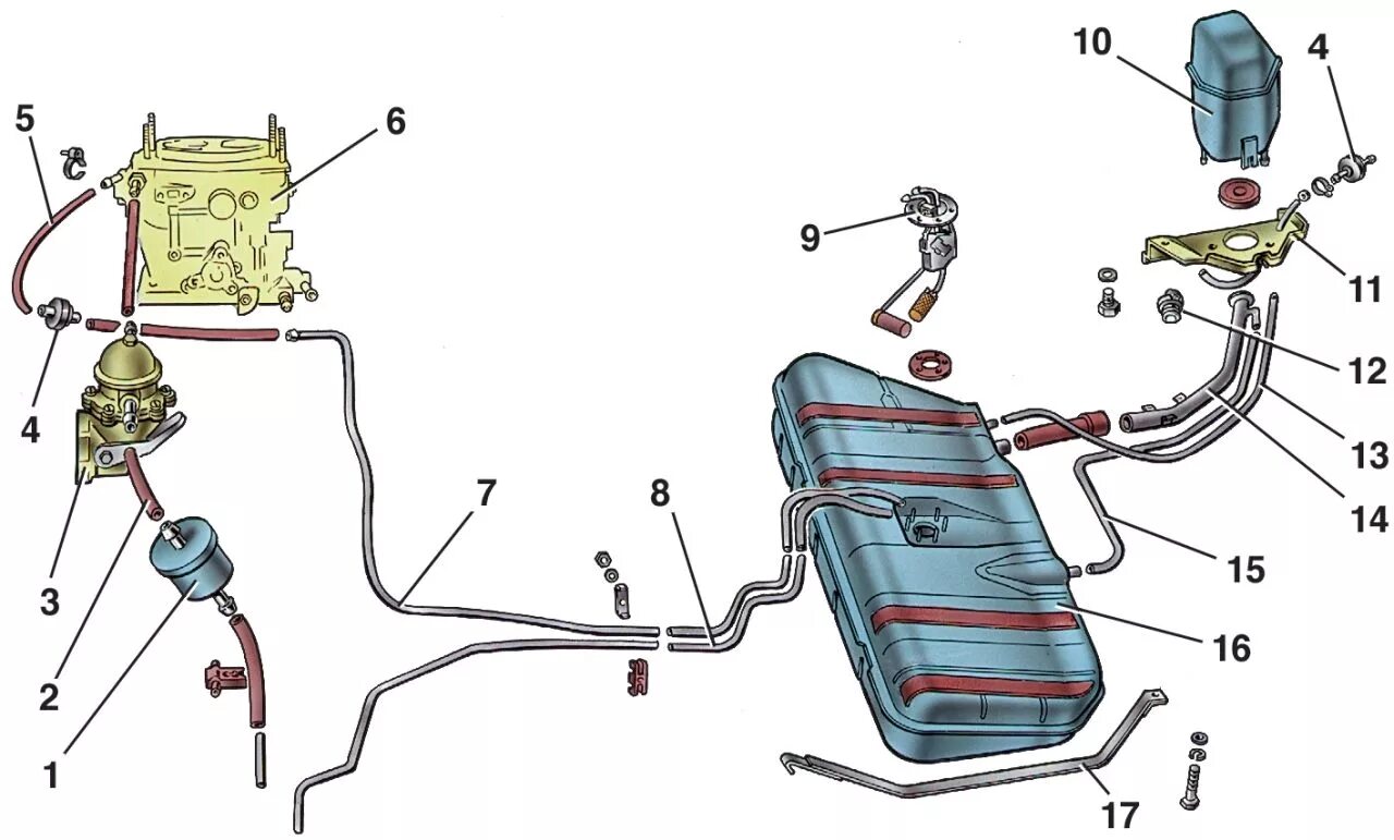 Топливная система ВАЗ 2114 1.6 2008. Схема топливной системы ВАЗ 2114. Шланг вентиляции топливного бака ВАЗ 2114. Топливная система ВАЗ 2114 инжектор. Обратка ваз 2115