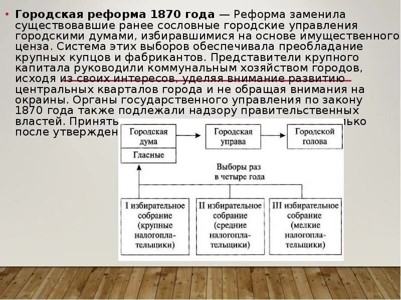 Городская реформа 1860-1870. Городская реформа 1864. Органы уездного самоуправления