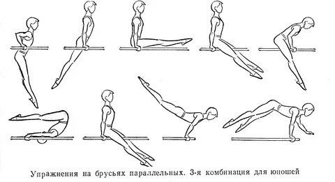 Комбинация упражнений