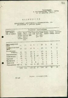 Постановление о переселении