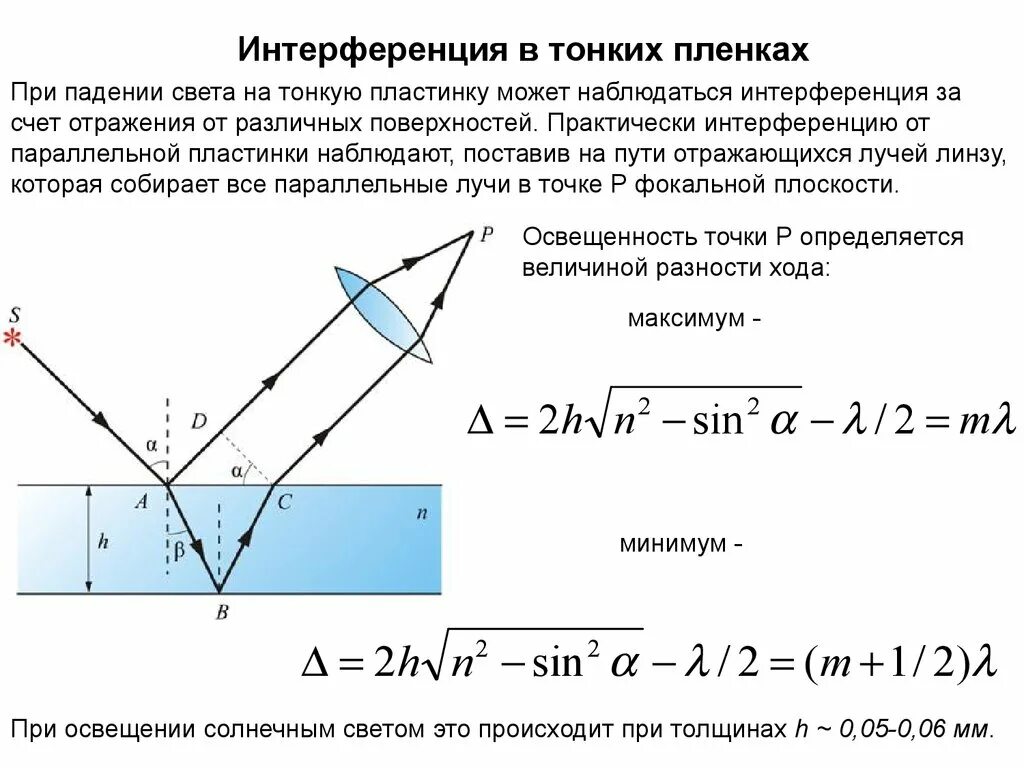 Падения светового луча называют. Интерференция света в тонких пластинках (пленках). Оптическая разность хода интерференционных лучей. Формула тонкой пленки. Интерференция цвета тонких пленок.