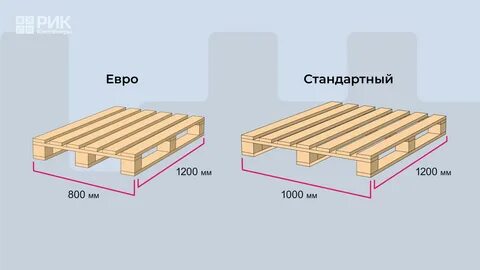 Высота стандартного паллета