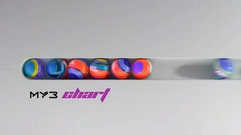 Музыка чат муз тв