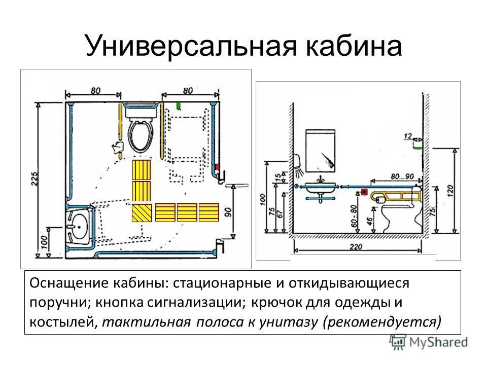 Нормы санузлов в общественных зданиях