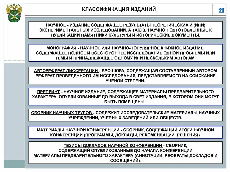 Классификация изданий. Классификация научных изданий. признаки классификации изданий. классификация изданий схема.