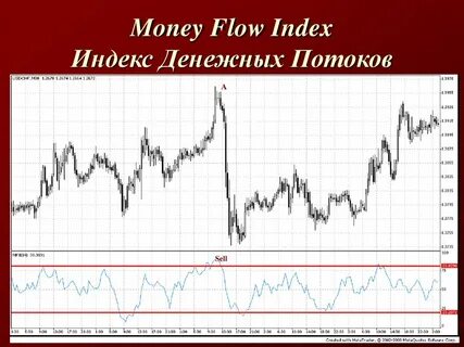 Money flow