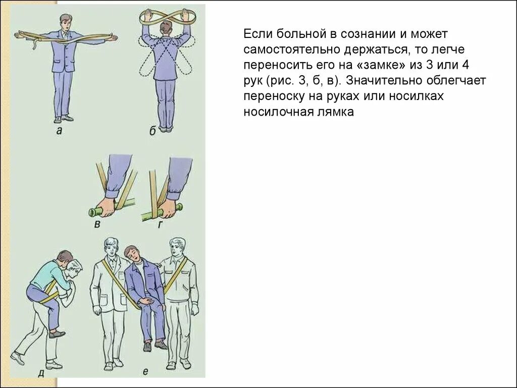 Лямка медицинская носилочная. Переноска пострадавшего вдвоем на замке из четырех рук. Перенос пациента на четырех руках. Перенос пострадавшего на замке из четырех рук. Кому легче переносить