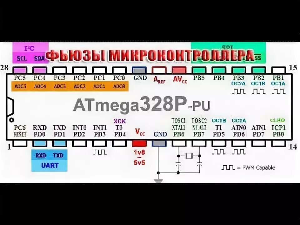 Ардуино фьюзы. Фьюзы atmega328p. фьюзы для atmega328p на 16 мгц.