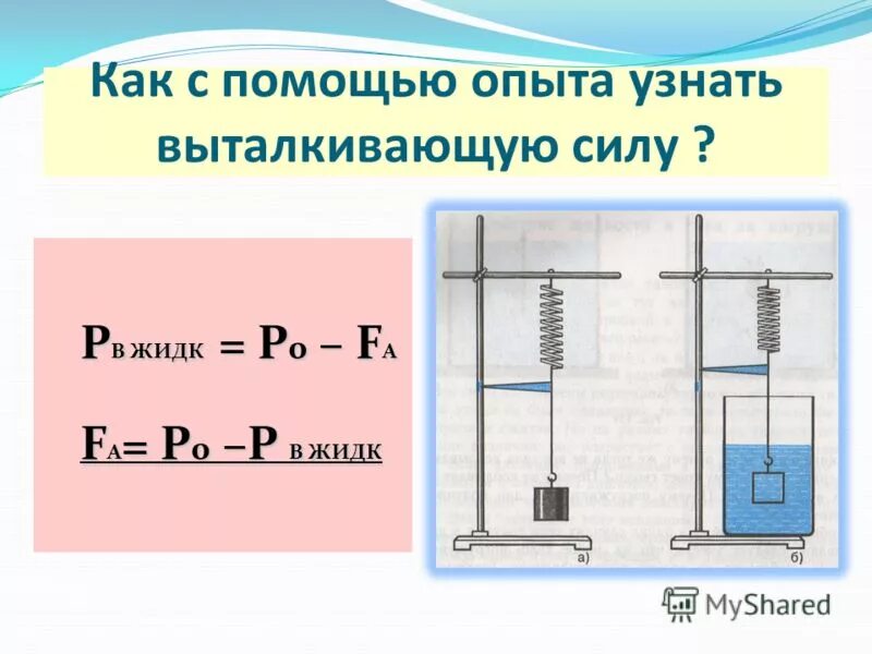 Найдите архимедову силу которая будет