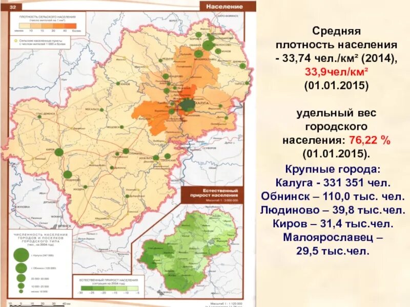 Средняя плотность населения калужской области