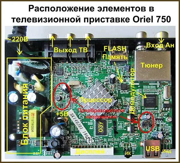 Схема питания цифровых приставок Цифровой ресивер сигнал hd 200 инструкция: Подключение цифровой приставки DVB-T2