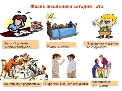 Признаки стресса у подростка