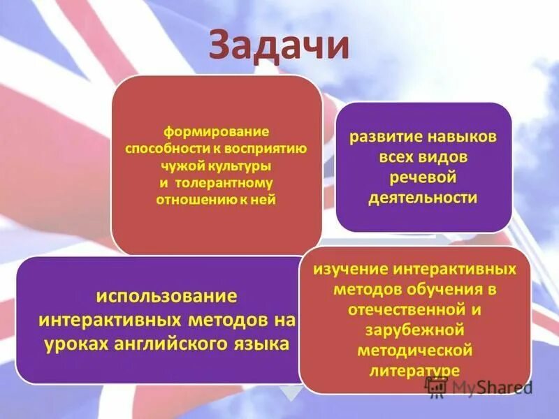 формирование навыков на уроках английского языка. навыки и умения при изучении иностранного языка. формирование навыков на уроках английского языка. навыки и умения на уроке иностранного языка. формирование навыков на уроках английского языка.