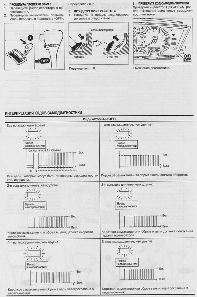 Ниссан как самодиагностика сделать. Самодиагностика АКПП Ниссан Террано 1. Самодиагностика АКПП re4r01a. Коды ошибки АКПП Ниссан Максима а33. Самодиагностика АКПП Cefiro a33.
