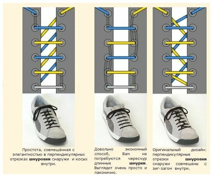 Внутренняя сторона параллельной шнуровки как выглядит. Схема параллельной шнуровки кроссовок. Схема параллельной шнуровки изнутри. Схема параллельной шнуровки кроссовок изнутри.