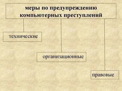 Что относится к техническим характеристикам