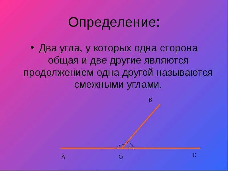 Смежные ряды. Смежные углы. Какие углы называются смежными. Смежные углы презентация. Что такое смежные углы в геометрии.