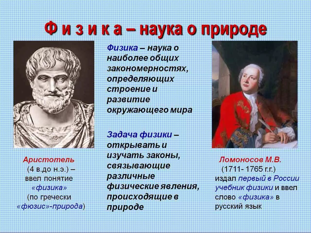 Сообщение про физиков 7 класс