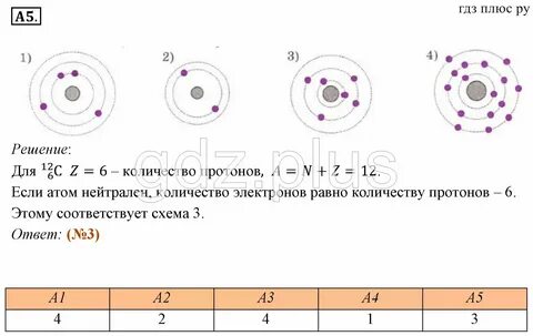 Сколько электронов в вакууме